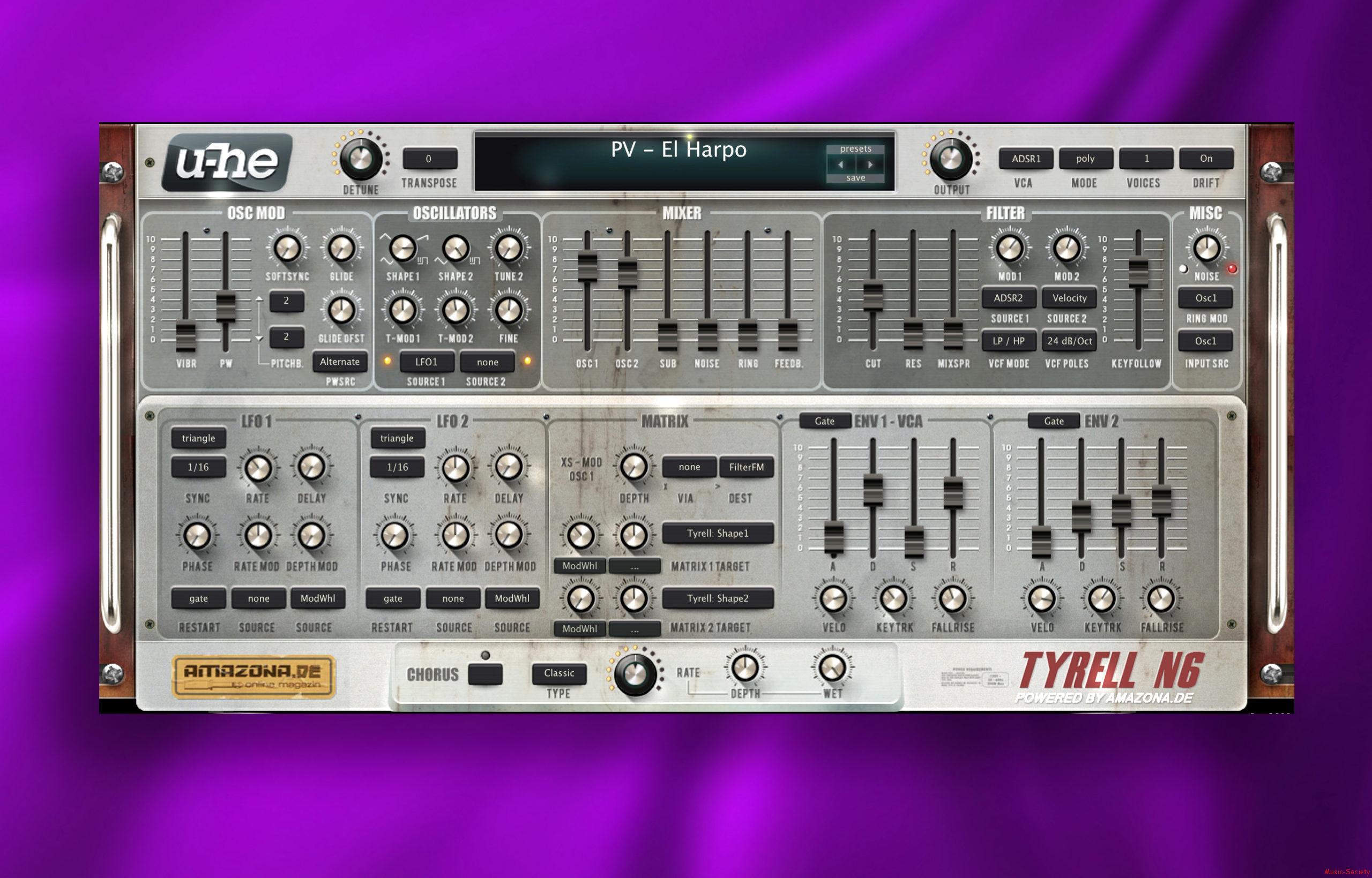 tyrell-n6-synthesizer-2020-aufmacher