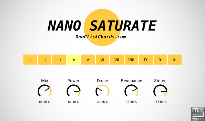 Nano-Saturate_3