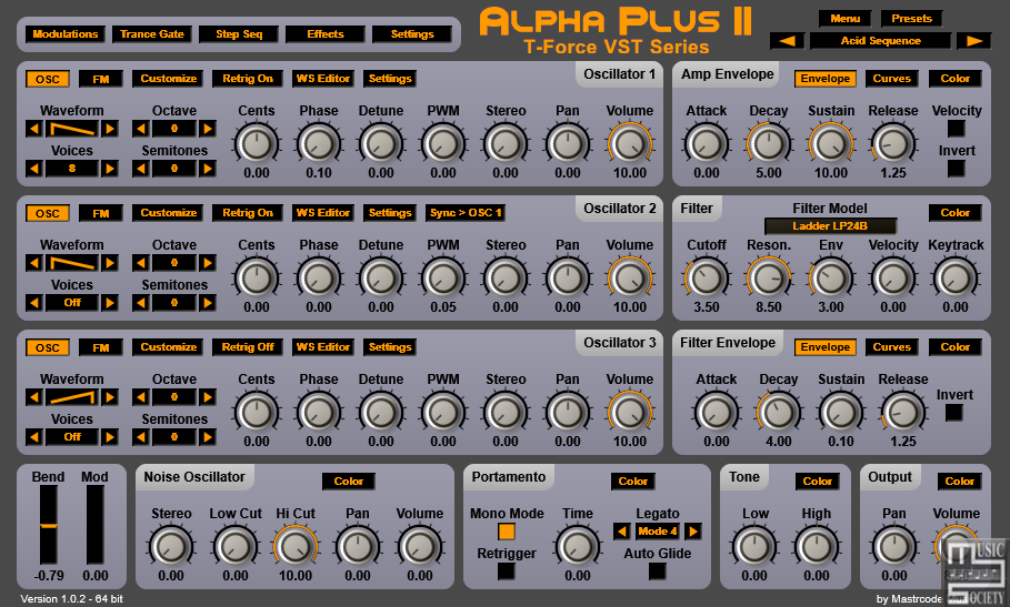 Alpha-Plus-2